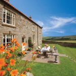 Self-Catering Accommodation in Llandudno: A Home Away From Home
